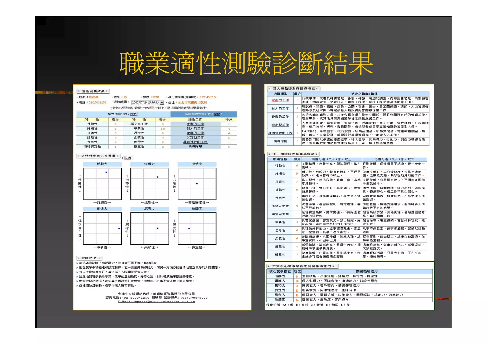 HR-102-職業適性診斷測驗1