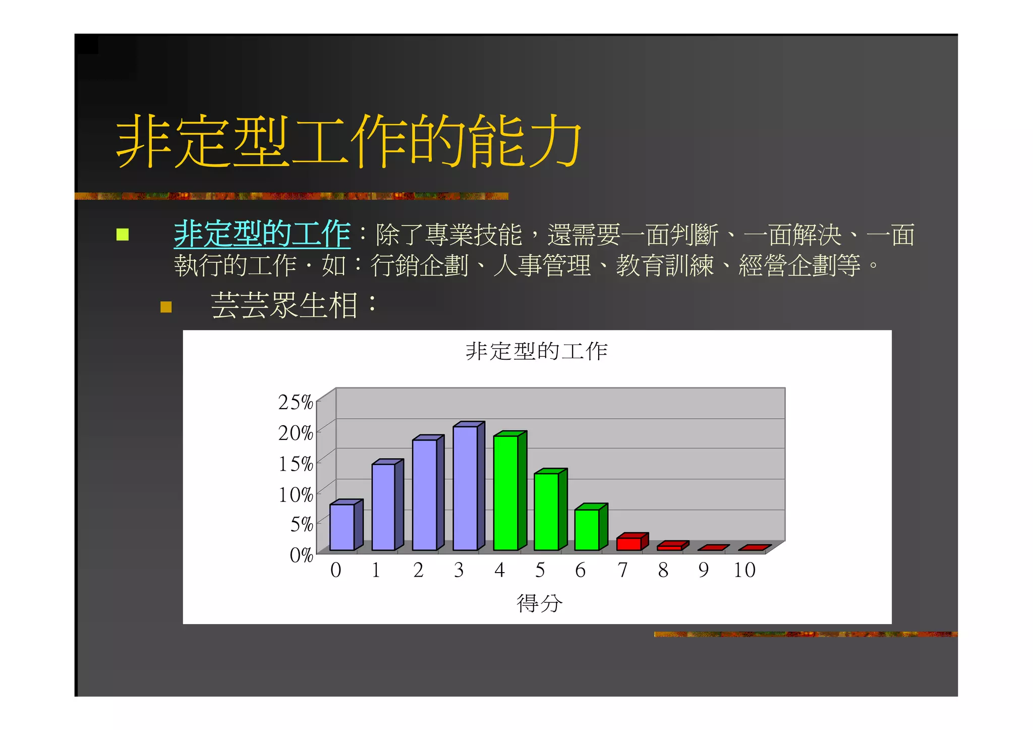 HR-102-職業適性診斷測驗1
