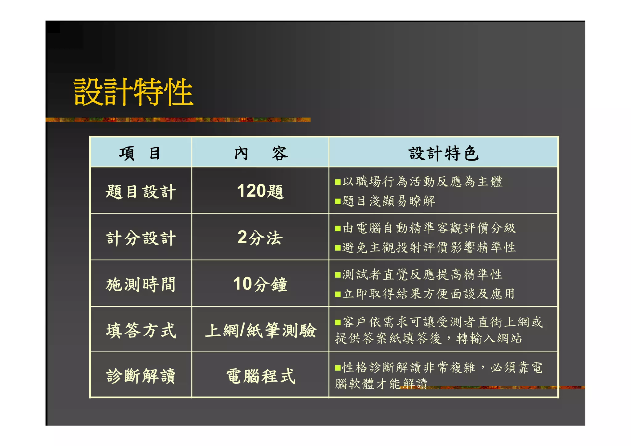 HR-102-職業適性診斷測驗1