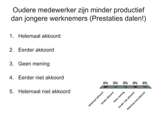 Oudere medewerker zijn minder productief
dan jongere werknemers (Prestaties dalen!)
1. Helemaal akkoord
2. Eerder akkoord
3. Geen mening
4. Eerder niet akkoord
5. Helemaal niet akkoord
Helem
aalakkoordEerderakkoord
Geen
m
ening
Eerdernietakkoord
Helem
aalnietakkoord
0% 0% 0%0%0%
 