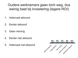Oudere werknemers gaan toch weg, dus
weinig baat bij investering (lagere ROI)
1. Helemaal akkoord
2. Eerder akkoord
3. Geen mening
4. Eerder niet akkoord
5. Helemaal niet akkoord
Helem
aalakkoordEerderakkoord
Geen
m
ening
Eerdernietakkoord
Helem
aalnietakkoord
0% 0% 0%0%0%
 