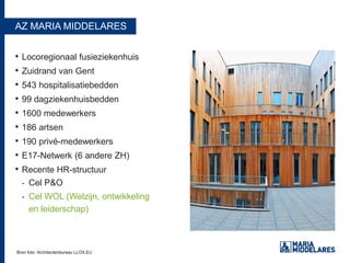 AZ MARIA MIDDELARES
• Locoregionaal fusieziekenhuis
• Zuidrand van Gent
• 543 hospitalisatiebedden
• 99 dagziekenhuisbedden
• 1600 medewerkers
• 186 artsen
• 190 privé-medewerkers
• E17-Netwerk (6 andere ZH)
• Recente HR-structuur
- Cel P&O
- Cel WOL (Welzijn, ontwikkeling
en leiderschap)
Bron foto: Architectenbureau LLOX,EUBron foto: Architectenbureau LLOX,EU
 