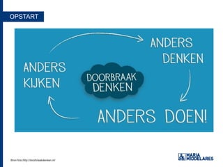 OPSTART
Bron foto:http://doorbraakdenken.nl/Bron foto:http://doorbraakdenken.nl/
 