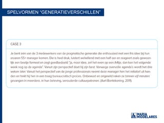 SPELVORMEN “GENERATIEVERSCHILLEN”
 