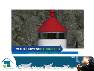 RESULTATEN OEVERCONGRES - 15 OKTOBER 2015
 