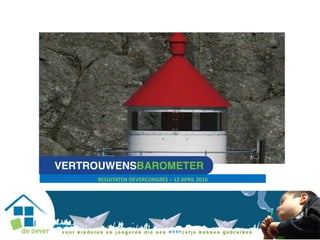 RESULTATEN OEVERCONGRES – 12 APRIL 2016
 