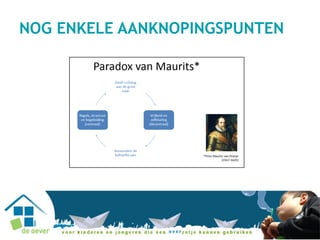 NOG ENKELE AANKNOPINGSPUNTEN
 