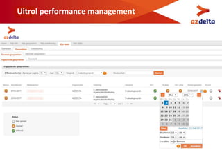 Uitrol performance management
 