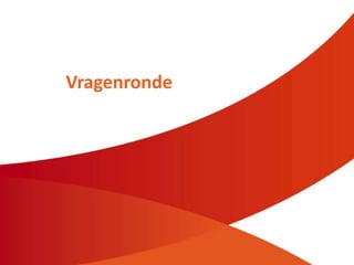 Vragenronde
 