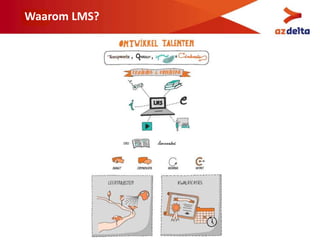 Waarom LMS?
 