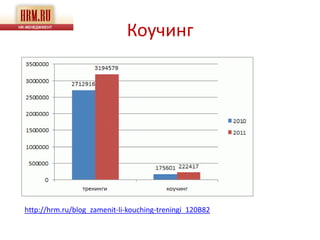Коучинг




http://hrm.ru/blog_zamenit-li-kouching-treningi_120B82
 