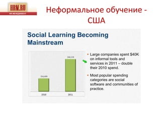Неформальное обучение -
        США
 