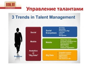 Управление талантами
 