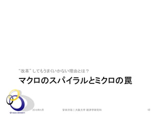 マクロのスパイラルとミクロの罠
“改革” してもうまくいかない理由とは？
2018年5月 12安田洋祐｜大阪大学 経済学研究科
 
