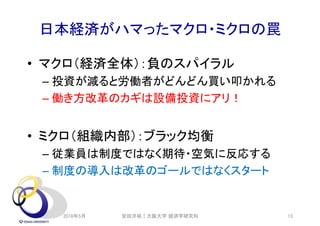 日本経済がハマったマクロ・ミクロの罠
• マクロ（経済全体）：負のスパイラル
– 投資が減ると労働者がどんどん買い叩かれる
– 働き方改革のカギは設備投資にアリ！
• ミクロ（組織内部）：ブラック均衡
– 従業員は制度ではなく期待・空気に反応する
– 制度の導入は改革のゴールではなくスタート
2018年5月 安田洋祐｜大阪大学 経済学研究科 13
 