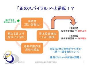 「正のスパイラル」へと逆転！？
高賃金
（高い労働力）
資本投資増加
（人より機械）
労働の限界生
産性も増加
更なる賃上げ
（徐々に人余り）
【需要面】
投資需要増大 => 金利上昇
【供給面】
技術革新促進 => TFP増加
働き方改革
深刻な人手不足
定型化された仕事がAI・ロボット
に徐々に置き換わっていく
雇用のミスマッチ解消が課題！
2018年5月 安田洋祐｜大阪大学 経済学研究科 15
 