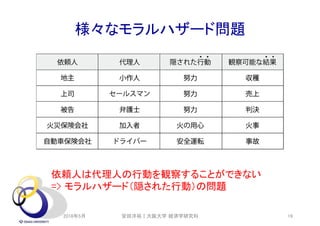 様々なモラルハザード問題
2018年5月 19
依頼人は代理人の行動を観察することができない
=> モラルハザード（隠された行動）の問題
安田洋祐｜大阪大学 経済学研究科
 