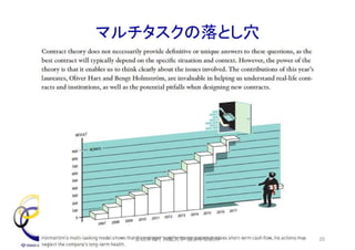 マルチタスクの落とし穴
2018年5月 20安田洋祐｜大阪大学 経済学研究科
 