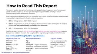McLean & Company © | 2022 Employee Engagement Trends 4
How to Read This Report
This report is based on data gathered from ...