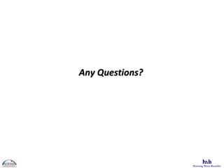 Any Questions? 