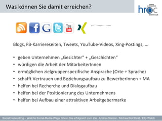 Was können Sie damit erreichen?

                                                                        ..................



        Blogs, FB-Karriereseiten, Tweets, YouTube-Videos, Xing-Postings, ...

        •   geben Unternehmen „Gesichter“ + „Geschichten“
        •   würdigen die Arbeit der MitarbeiterInnen
        •   ermöglichen zielgruppenspezifische Ansprache (Orte + Sprache)
        •   schafft Vertrauen und Beziehungsaufbau zu BewerberInnen + MA
        •   helfen bei Recherche und Dialogaufbau
        •   helfen bei der Positionierung des Unternehmens
        •   helfen bei Aufbau einer attraktiven Arbeitgebermarke


Social Networking – Welche Social-Media-Wege führen Sie erfolgreich zum Ziel Andrea Starzer / Michael Kohlfürst / Elfy Walch
 