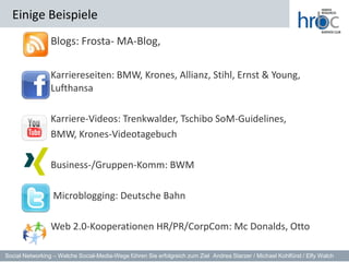 Einige Beispiele
                 Blogs: Frosta- MA-Blog,

                 Karriereseiten: BMW, Krones, Allianz, Stihl, Ernst & Young,
                 Lufthansa

                 Karriere-Videos: Trenkwalder, Tschibo SoM-Guidelines,
                 BMW, Krones-Videotagebuch

                 Business-/Gruppen-Komm: BWM

                  Microblogging: Deutsche Bahn

                 Web 2.0-Kooperationen HR/PR/CorpCom: Mc Donalds, Otto

Social Networking – Welche Social-Media-Wege führen Sie erfolgreich zum Ziel Andrea Starzer / Michael Kohlfürst / Elfy Walch
 