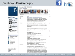 Facebook - Karrierepages




Social Networking – Welche Social-Media-Wege führen Sie erfolgreich zum Ziel Andrea Starzer / Michael Kohlfürst / Elfy Walch
 