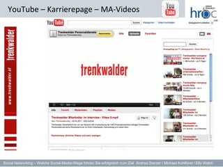 YouTube – Karrierepage – MA-Videos




Social Networking – Welche Social-Media-Wege führen Sie erfolgreich zum Ziel Andrea Starzer / Michael Kohlfürst / Elfy Walch
 
