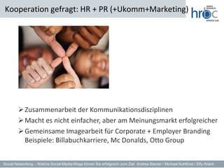 Kooperation gefragt: HR + PR (+Ukomm+Marketing)




        Zusammenarbeit der Kommunikationsdisziplinen
        Macht es nicht einfacher, aber am Meinungsmarkt erfolgreicher
        Gemeinsame Imagearbeit für Corporate + Employer Branding
         Beispiele: Billabuchkarriere, Mc Donalds, Otto Group


Social Networking – Welche Social-Media-Wege führen Sie erfolgreich zum Ziel Andrea Starzer / Michael Kohlfürst / Elfy Walch
 