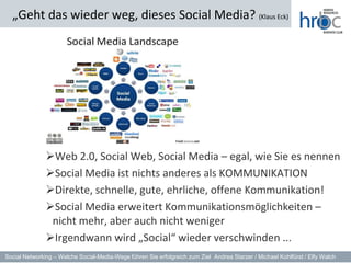„Geht das wieder weg, dieses Social Media? (Klaus Eck)




               Web 2.0, Social Web, Social Media – egal, wie Sie es nennen
               Social Media ist nichts anderes als KOMMUNIKATION
               Direkte, schnelle, gute, ehrliche, offene Kommunikation!
               Social Media erweitert Kommunikationsmöglichkeiten –
                nicht mehr, aber auch nicht weniger
               Irgendwann wird „Social“ wieder verschwinden ...
Social Networking – Welche Social-Media-Wege führen Sie erfolgreich zum Ziel Andrea Starzer / Michael Kohlfürst / Elfy Walch
 