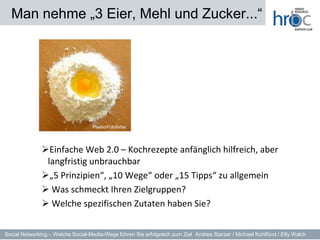 Man nehme „3 Eier, Mehl und Zucker...“




                                    Pixelio/Fotofixfax




               Einfache Web 2.0 – Kochrezepte anfänglich hilfreich, aber
                langfristig unbrauchbar
               „5 Prinzipien“, „10 Wege“ oder „15 Tipps“ zu allgemein
                Was schmeckt Ihren Zielgruppen?
                Welche spezifischen Zutaten haben Sie?


Social Networking – Welche Social-Media-Wege führen Sie erfolgreich zum Ziel Andrea Starzer / Michael Kohlfürst / Elfy Walch
 