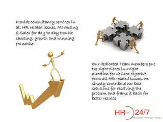 Provide consultancy services in
all HR related issues, Marketing
& Sales for day to day trouble
shooting, growth and winning
franchise



                                   Our dedicated Team members put
                                   the right pieces in aright
                                   direction for desired objective
                                   from all HR related issues, we
                                   simply contribute our best
                                   solutions for resolving the
                                   problem and frame it back for
                                   better results
 
