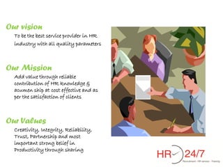 Our vision
  To be the best service provider in HR
  industry with all quality parameters



Our Mission
  Add value through reliable
  contribution of HR knowledge &
  acumen ship at cost effective and as
  per the satisfaction of clients



Our Values
  Creativity, Integrity, Reliability,
  Trust, Partnership and most
  important strong belief in
  Productivity through sharing
 
