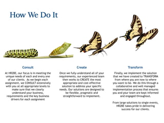How We Do It




              Consult                                  Create                               Transform
At HR2BE, our focus is in meeting the    Once we fully understand all of your    Finally, we implement the solution
 unique needs of each and every one      requirements, our experienced team     that we have created to TRANSFORM
   of our clients. As we begin each         then works to CREATE the most        from where you are now to where
assignment, we CONSULT extensively          appropriate and cost-effective      you want to be. We do this through a
 with you at all appropriate levels to     solution to address your specific      collaborative and well managed
       make sure that we clearly         needs. Our solutions are designed to   implementation process that ensures
       understand your business,              be flexible, pragmatic and        you and your team are kept informed
  requirements and the key business         straightforward to implement.             and engaged throughout.
      drivers for each assignment
                                                                                From large solutions to single events,
                                                                                   HR2BE takes pride in delivering
                                                                                       success for our clients.
 
