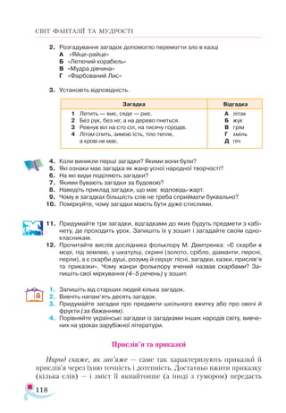 118
СВІТ ФАНТАЗІЇ ТА МУДРОСТІ
2.	 Розгадування загадок допомогло перемогти зло в казці
А	 «Яйце-райце»
Б	 «Летючий корабель»
В	 «Мудра дівчина»
Г	 «Фарбований Лис»
3.	 Установіть відповідність.
4.	 Коли виникли перші загадки? Якими вони були?
5.	 Які ознаки має загадка як жанр усної народної творчості?
6.	 На які види поділяють загадки?
7.	 Якими бувають загадки за будовою?
8.	 Наведіть приклад загадки, що має відповідь-жарт.
9.	 Чому в загадках більшість слів не треба сприймати буквально?
10.	 Поміркуйте, чому загадки мають бути дуже стислими.
11.	 Придумайте три загадки, відгадками до яких будуть предмети з кабі­
нету, де проходить урок. Запишіть їх у зошит і загадайте своїм одно­
класникам.
12.	 Прочитайте вислів дослідника фольклору М. Дмитренка: «Є скарби в
морі, під землею, у шкатулці, скрині (золото, срібло, діаманти, персні,
перли), а є скарби душі, розуму й серця: пісні, загадки, казки, прислів’я
та приказки». Чому жанри фольклору вчений назвав скарбами? За-
пишіть свої міркування (4–5 речень) у зошит.
1.	 Запишіть від старших людей кілька загадок.
2.	 Вивчіть напам’ять десять загадок.
3.	 Придумайте загадки про предмети шкільного вжитку або про овочі й
фрукти (за бажанням).
4.	 Порівняйте українські загадки із загадками інших народів світу, вивче­
них на уроках зарубіжної літератури.
Прислів’я та приказки
Народ скаже, як зав’яже — саме так характеризують приказки й
прислів’я через їхню точність і дотепність. Достатньо вжити приказку
(кілька слів) — і зміст її якнайтонше (а іноді з гумором) передасть
За­гад­ка­ Від­гад­ка
1	 Ле­тить — виє, ся­де — риє.
2	 Без рук, без ніг, а на де­ре­во пнеть­ся.
3	 Рев­нув віл на сто сіл, на ти­ся­чу го­ро­дів.
4	 Лі­том спить, зи­мою їсть, ті­ло теп­ле,
а кро­ві не має.
А	 лі­так
Б	 жук
В	 грім
Г	 хміль
Д	 піч
 