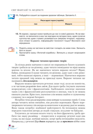 38
СВІТ ФАНТАЗІЇ ТА МУДРОСТІ
11.	Побудуйте в зошиті за поданим зразком таблицю. Заповніть її.
12.	Як відомо, народні казки прийшли до нас із сивої давнини. Як ви вва­
жаєте, чи змінилися в наш час відгадки на загадки пана, адже сучасне
суспільство дуже стрімко розвивається (мережа Інтернет, надшвид­
кісні літаки та ракети, інформаційні технології тощо)? Висловте свої
міркування.
1.	 Поділіть казку на частини за змістом і складіть за ними план. Запишіть
його в зошит.
2.	 Прочитайте казку «Летючий корабель». Випишіть у зошит не­зрозумілі
слова.
Виразне читання прозових творів
За кілька років навчання в школі ви опрацювали багато художніх
творів і робили це по-різному, адже читати оповідання чи вірш можна
мовчки та вголос. Як же навчитися читати виразно вголос? Вірші,
байки, оповідання й казки читають по-різному, адже одні з них римо­
вані, тобто написані віршем, а інші — неримовані. Навчитися виразно
читати прозовий твір можна на прикладі казок. Виразне читання ще
називають декламацією.
Виразно можна прочитати речення лише тоді, коли ви повністю,
а не частково розумієте його зміст. Для цього треба з’ясувати значення
незрозумілих слів і фразеологізмів. Здебільшого лексичне значення
таких слів і фразеологізмів розтлумачено в зносках, тож їх не можна
оминати увагою. Крім того, значення слів можна знайти в тлумачному
словнику чи в мережі Інтернет.
Потрібно чітко розмежувати слова автора та казкових героїв. Слова
автора читають менш емоційно, ніж репліки персонажів. Проте пере­
творювати читання слів автора на монотонне в жодному разі не можна.
Воно також потребує неабиякої майстерності, бо інтонацією можна
передати ставлення автора до подій: схвальне, осудливе чи байдуже.
Готуючись до читання всього тексту чи його фрагмента, треба зро­
бити так звану розмітку — підкреслити в кожному реченні одне-два
слова, на які падає логічний наголос, котрі треба інтонаційно виділити.
Наприклад, у реченні Цар довго морщився, що за простого віддає свою
Ри­си вда­чі ге­ро­я (героїні)
­пан­ Ма­ру­ся
 