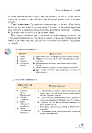 71
Василь Королів-Старий
не то їжаковими колючками, а хвіст у нього — не хвіст, а щось таке
величезне й важке, мов довбня або здоровий ступернак, і також
колюче.
Хуха-Моховинка. Була вона й сама така пухка, як мох. Мала довгу
вовночку, що, мов шовком, укривала все її тільце. Сама тільки мордочка
була голенька й нагадувала садову жовто-фіолетову квіточку — братки.
Та були ще в неї голенькі зісподу рожеві лапки.
Без літературного портрета читачі не мали б чіткого уявлення про
героя, кожен малював би у своїй уяві різних, а іноді протилежних зовні
людей. Ось чому важливо уважно читати описи зовнішності літератур­
них героїв.
1.	 Установіть відповідність.
2.	 Установіть відповідність.
По­нят­тя Виз­на­чен­ня
1	 мі­мі­ка
2	 жес­ти
3	 пор­трет
4	 пор­трет­на
	 де­та­ль
А	 ру­хи ті­ла чи рук, які суп­ро­вод­жу­ють люд­ську мо­ву
Б	 зоб­ра­жен­ня ли­ше од­ні­єї, але яск­ра­вої ри­си зов­
ніш­нос­ті
В	 зма­лю­ван­ня зов­ніш­ньо­го виг­ля­ду лі­те­ра­тур­но­го
ге­роя
Г	 де­таль­ний опис внут­ріш­ньо­го виг­ля­ду при­мі­щен­ня
Д	 ру­хи м’язів об­лич­чя, що ви­ра­жа­ють внут­ріш­ній
стан лю­ди­ни
Ге­рой (героїня)
твору
Пор­трет­на де­таль
­1	 Дівчинка
	 («Хуха-		
Моховинка»)
2	 Даж­бог
	 («Даж­бог»)
3	 ду­рень
	 («Ле­тю­чий
	 ко­ра­бель»)
4	 Си­лун
	 («Як ви­ник­ли
	 Кар­па­ти»)
А	 …та­кий став, що йо­го й не впіз­на­єш: оде­жа на
ньо­му так і сяє, ша­поч­ка зо­ло­та, а сам та­кий
гар­ний, що й не ска­­за­ти!
Б	 …об­лич­чя йо­го уяв­ля­ло­ся по­діб­ним до со­няч­
но­го ко­ла, із ру­ся­вою бо­ро­до­ю­про­мін­чи­ка­ми.
В	 …за­ки­пів так, що аж очі кров’ю на­ли­лися, а з
ро­та во­гонь пі­шов.
Г	 Вона була гарнесенька, білява, з блакитними
очицями.
Д	 ...ма­лень­кий ді­док, сам змор­ще­ний, а бо­ро­да
зе­ле­на аж по ко­лі­на.
 
