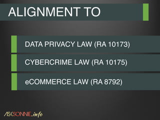 ALIGNMENT TO
DATA PRIVACY LAW (RA 10173)
CYBERCRIME LAW (RA 10175)
eCOMMERCE LAW (RA 8792)
 