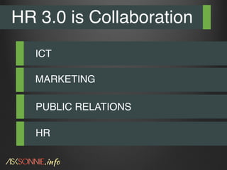 HR 3.0 is Collaboration
ICT
MARKETING
PUBLIC RELATIONS
HR
 
