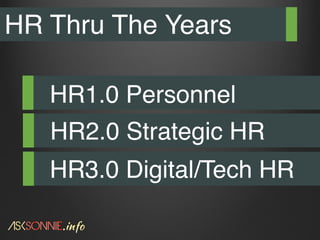 HR Thru The Years
HR1.0 Personnel
HR2.0 Strategic HR
HR3.0 Digital/Tech HR
 