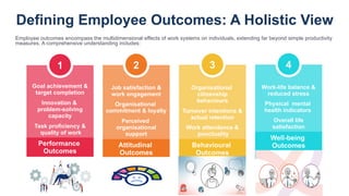 Multidimensional Employee Exploring Employee Outcomes Through High-Performance Work Systems and ...