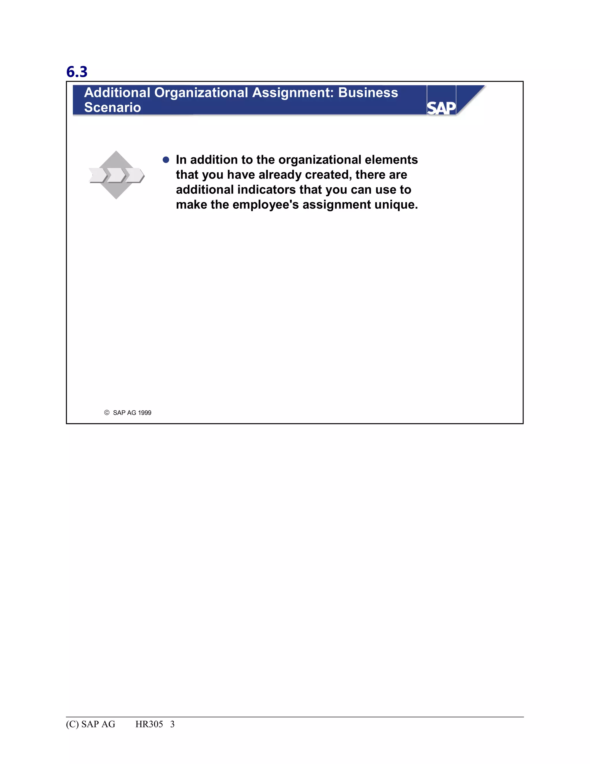 6.3
© SAP AG 1999
Additional Organizational Assignment: Business
Scenario
 In addition to the organizational elements
that you have already created, there are
additional indicators that you can use to
make the employee's assignment unique.
(C) SAP AG HR305 3
 