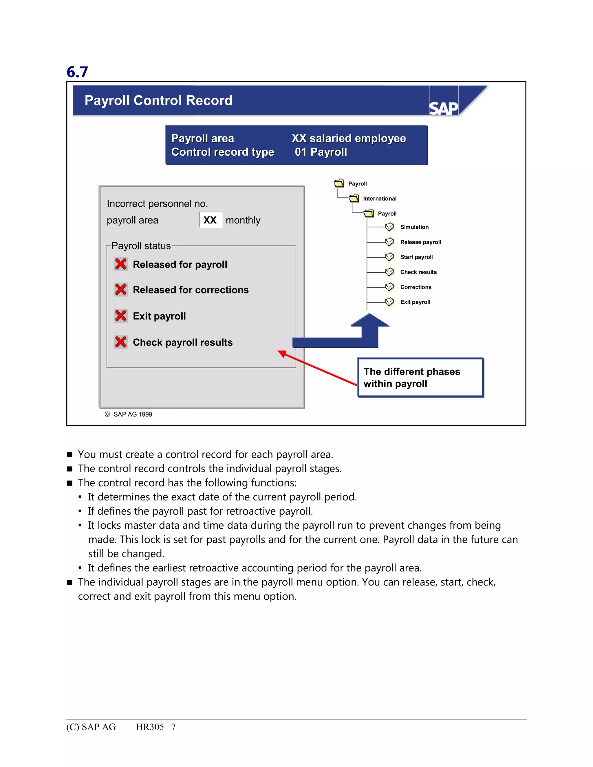 6.7
© SAP AG 1999
Payroll Control Record
Simulation
Payroll areaPayroll area XX salaried employeeXX salaried employee
Control record typeControl record type 01 Payroll01 Payroll
Released for payroll
Released for corrections
Exit payroll
Check payroll results
Incorrect personnel no.
payroll area
Payroll status
XX monthly
The different phases
within payroll
International
Payroll
Release payroll
Start payroll
Check results
Corrections
Exit payroll
Payroll
 You must create a control record for each payroll area.
 The control record controls the individual payroll stages.
 The control record has the following functions:
 It determines the exact date of the current payroll period.
 If defines the payroll past for retroactive payroll.
 It locks master data and time data during the payroll run to prevent changes from being
made. This lock is set for past payrolls and for the current one. Payroll data in the future can
still be changed.
 It defines the earliest retroactive accounting period for the payroll area.
 The individual payroll stages are in the payroll menu option. You can release, start, check,
correct and exit payroll from this menu option.
(C) SAP AG HR305 7
 
