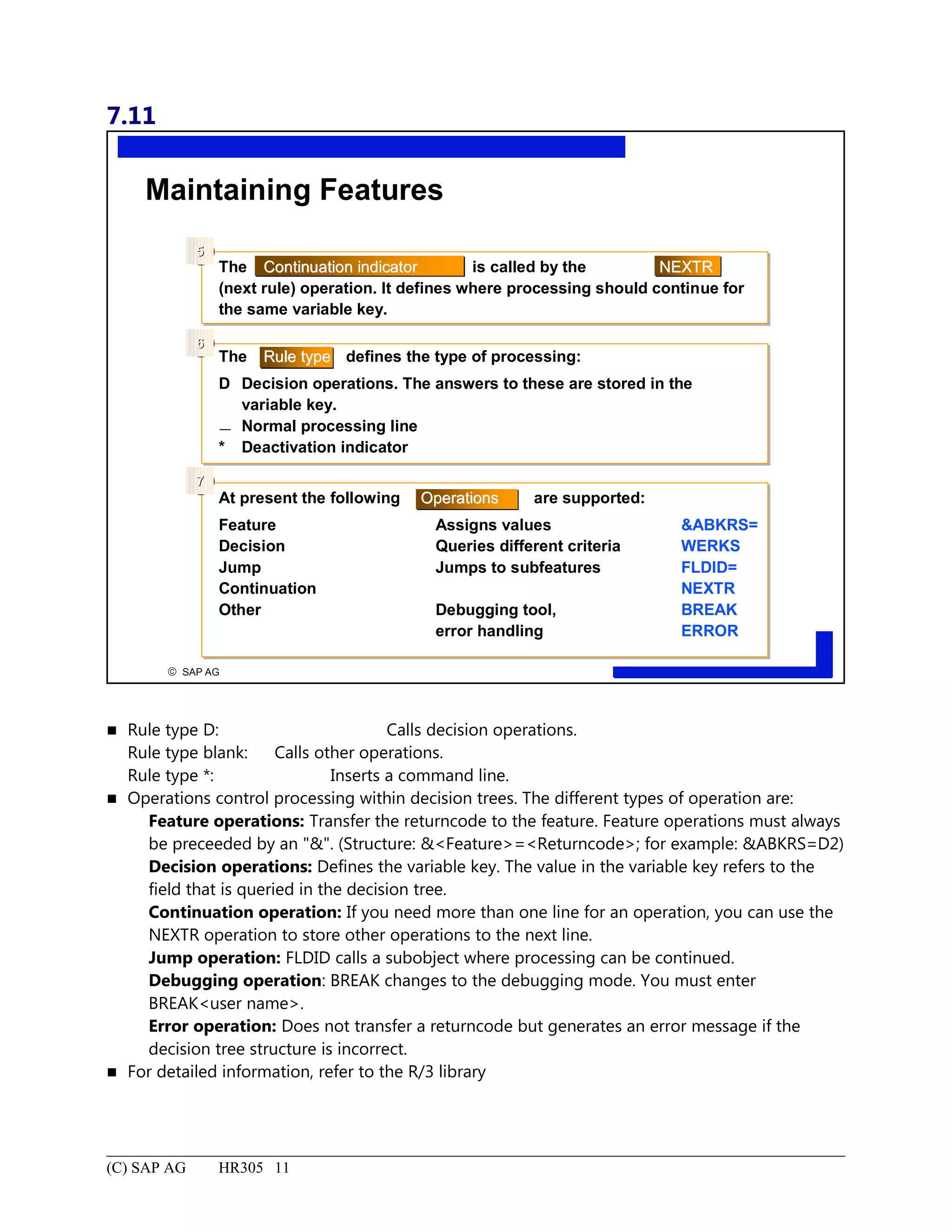 7.11
© SAP AG
R
Maintaining Features
555
The Continuation indicatorContinuation indicator is called by the NEXTRNEXTR
(next rule) operation. It defines where processing should continue for
the same variable key.
666
The Rule typeRule type defines the type of processing:
D Decision operations. The answers to these are stored in the
variable key.
Normal processing line
* Deactivation indicator
777
At present the following OperationsOperations aare supported:
Feature Assigns values &ABKRS=
Decision Queries different criteria WERKS
Jump Jumps to subfeatures FLDID=
Continuation NEXTR
Other Debugging tool, BREAK
error handling ERROR
 Rule type D: Calls decision operations.
Rule type blank: Calls other operations.
Rule type *: Inserts a command line.
 Operations control processing within decision trees. The different types of operation are:
Feature operations: Transfer the returncode to the feature. Feature operations must always
be preceeded by an "&". (Structure: &<Feature>=<Returncode>; for example: &ABKRS=D2)
Decision operations: Defines the variable key. The value in the variable key refers to the
field that is queried in the decision tree.
Continuation operation: If you need more than one line for an operation, you can use the
NEXTR operation to store other operations to the next line.
Jump operation: FLDID calls a subobject where processing can be continued.
Debugging operation: BREAK changes to the debugging mode. You must enter
BREAK<user name>.
Error operation: Does not transfer a returncode but generates an error message if the
decision tree structure is incorrect.
 For detailed information, refer to the R/3 library
(C) SAP AG HR305 11
 