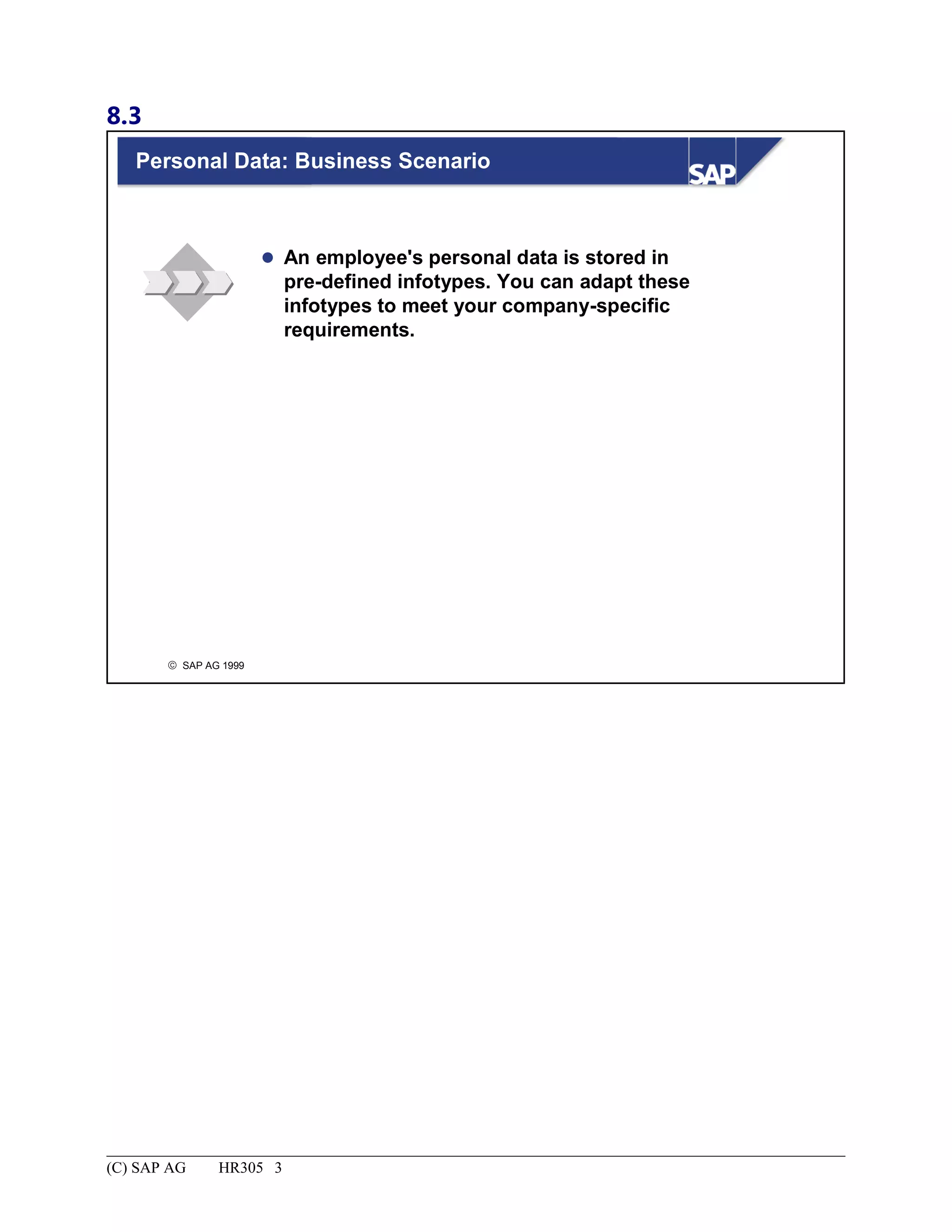 8.3
© SAP AG 1999
Personal Data: Business Scenario
 An employee's personal data is stored in
pre-defined infotypes. You can adapt these
infotypes to meet your company-specific
requirements.
(C) SAP AG HR305 3
 