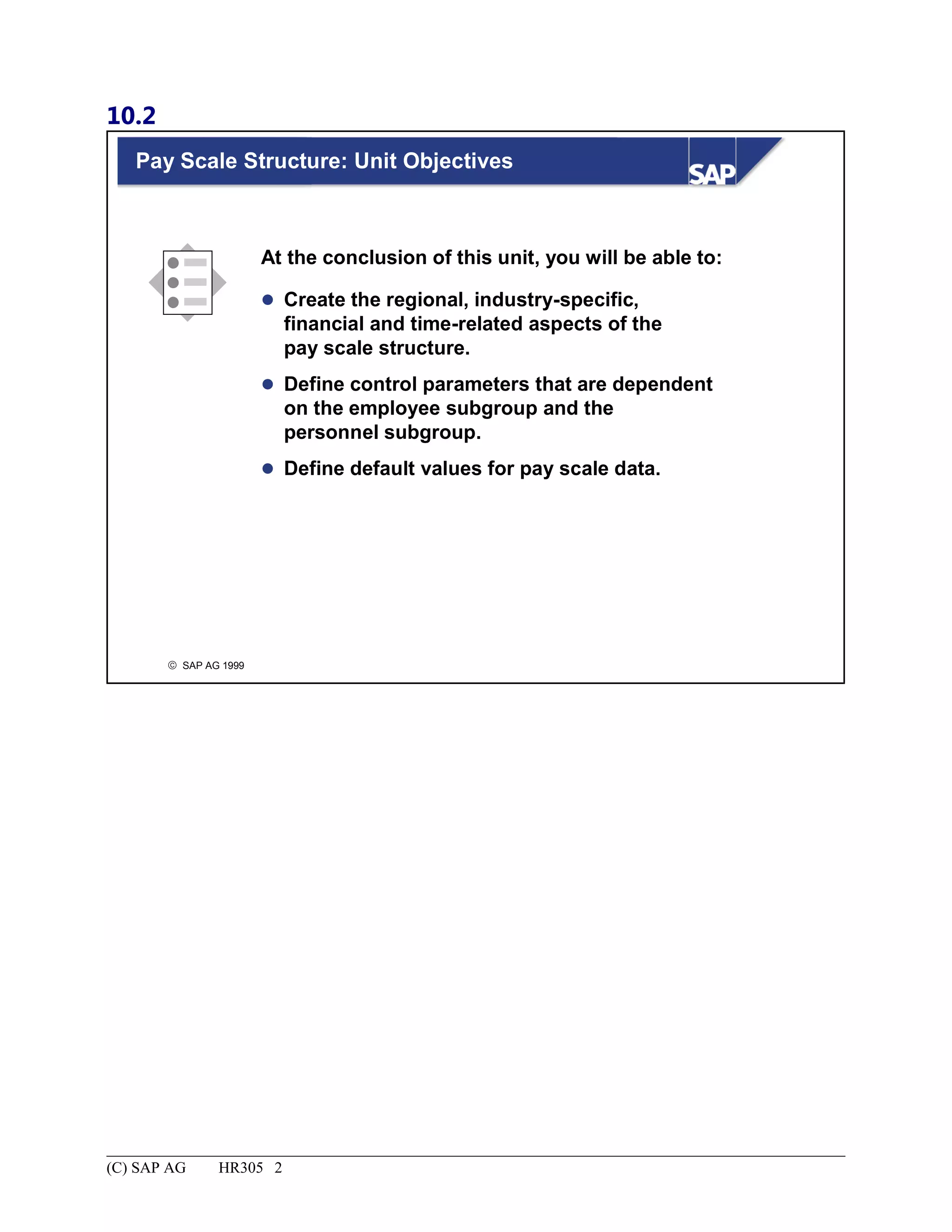 10.2
© SAP AG 1999
Pay Scale Structure: Unit Objectives
At the conclusion of this unit, you will be able to:
 Create the regional, industry-specific,
financial and time-related aspects of the
pay scale structure.
 Define control parameters that are dependent
on the employee subgroup and the
personnel subgroup.
 Define default values for pay scale data.
(C) SAP AG HR305 2
 