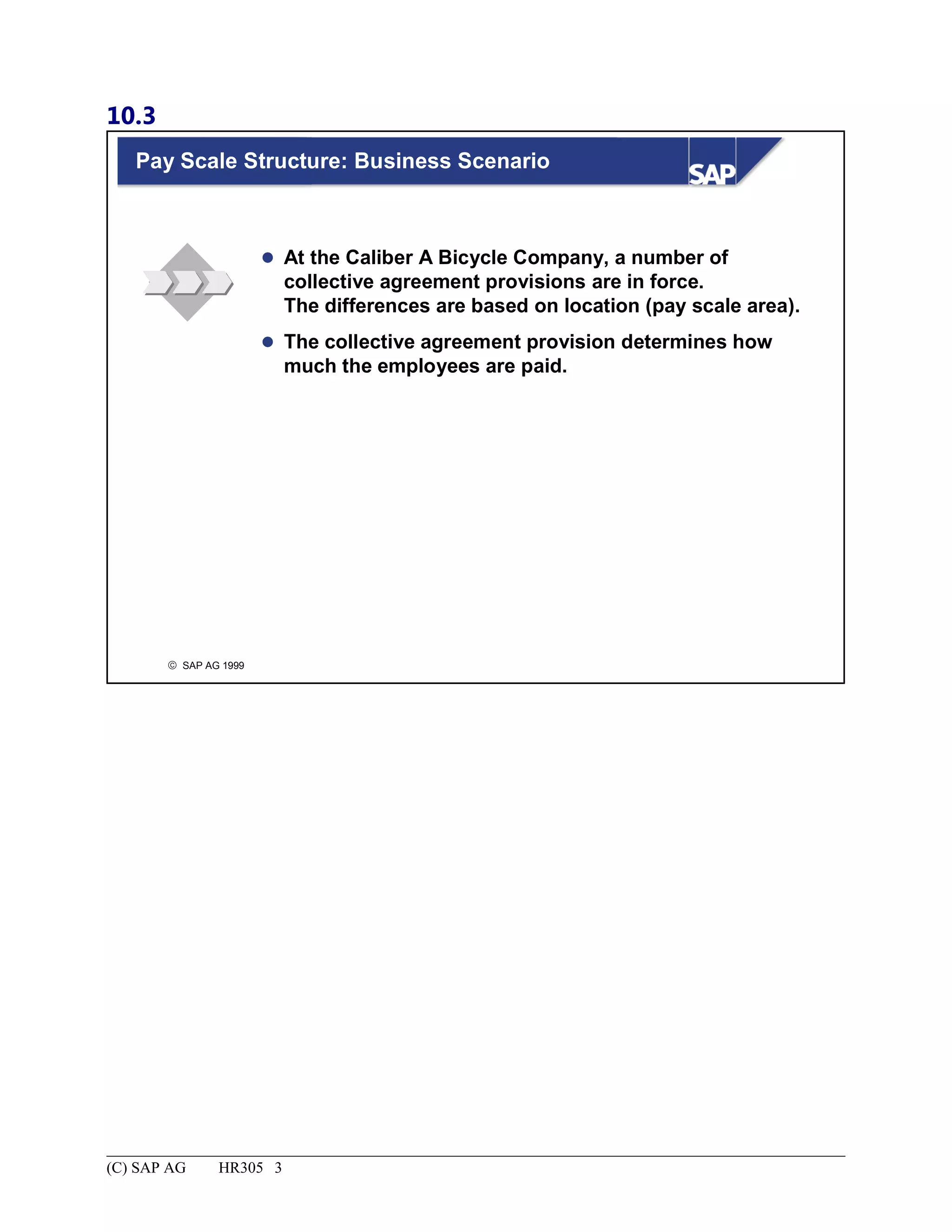 10.3
© SAP AG 1999
Pay Scale Structure: Business Scenario
 At the Caliber A Bicycle Company, a number of
collective agreement provisions are in force.
The differences are based on location (pay scale area).
 The collective agreement provision determines how
much the employees are paid.
(C) SAP AG HR305 3
 