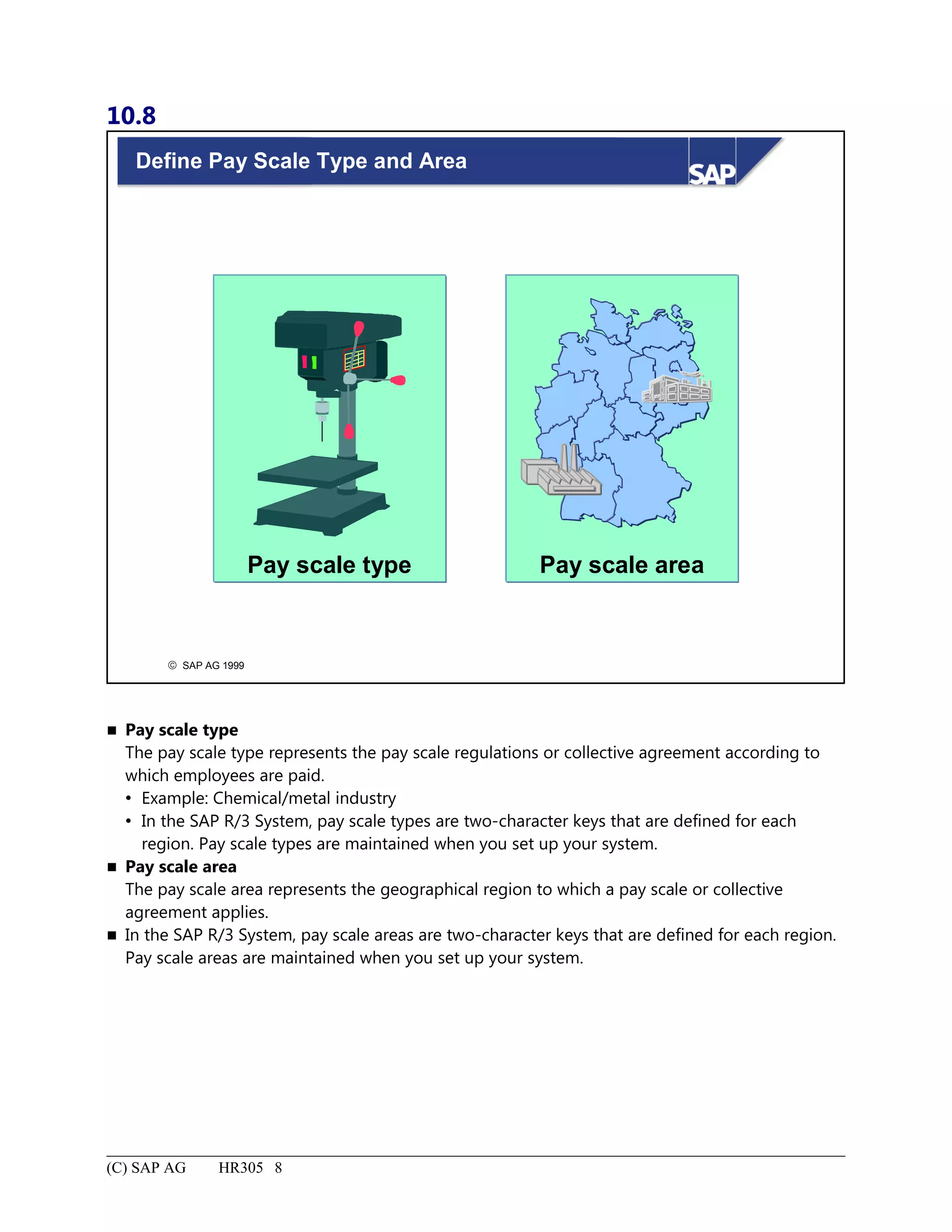 10.8
© SAP AG 1999
Define Pay Scale Type and Area
Pay scale areaPay scale type
 Pay scale type
The pay scale type represents the pay scale regulations or collective agreement according to
which employees are paid.
 Example: Chemical/metal industry
 In the SAP R/3 System, pay scale types are two-character keys that are defined for each
region. Pay scale types are maintained when you set up your system.
 Pay scale area
The pay scale area represents the geographical region to which a pay scale or collective
agreement applies.
 In the SAP R/3 System, pay scale areas are two-character keys that are defined for each region.
Pay scale areas are maintained when you set up your system.
(C) SAP AG HR305 8
 