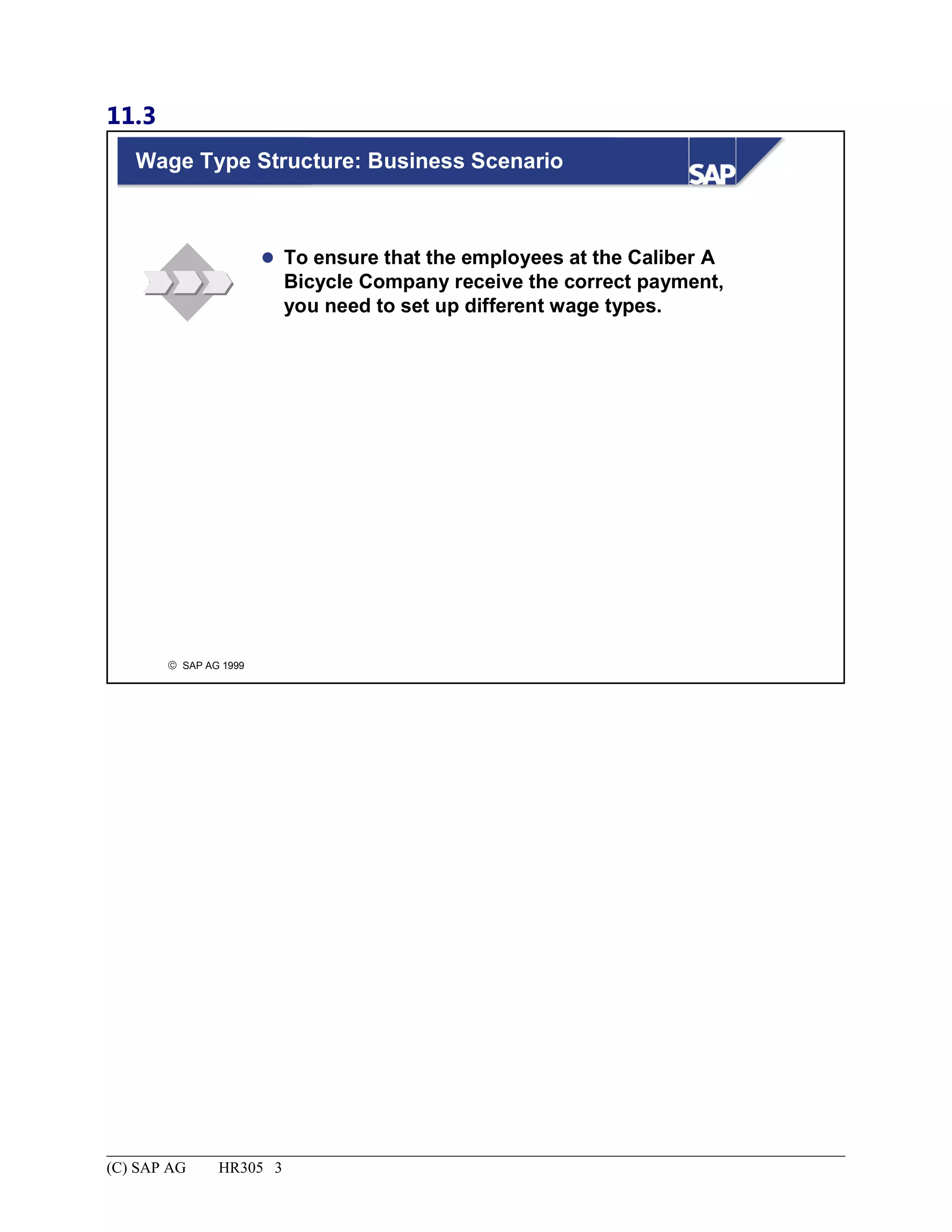 11.3
© SAP AG 1999
Wage Type Structure: Business Scenario
 To ensure that the employees at the Caliber A
Bicycle Company receive the correct payment,
you need to set up different wage types.
(C) SAP AG HR305 3
 
