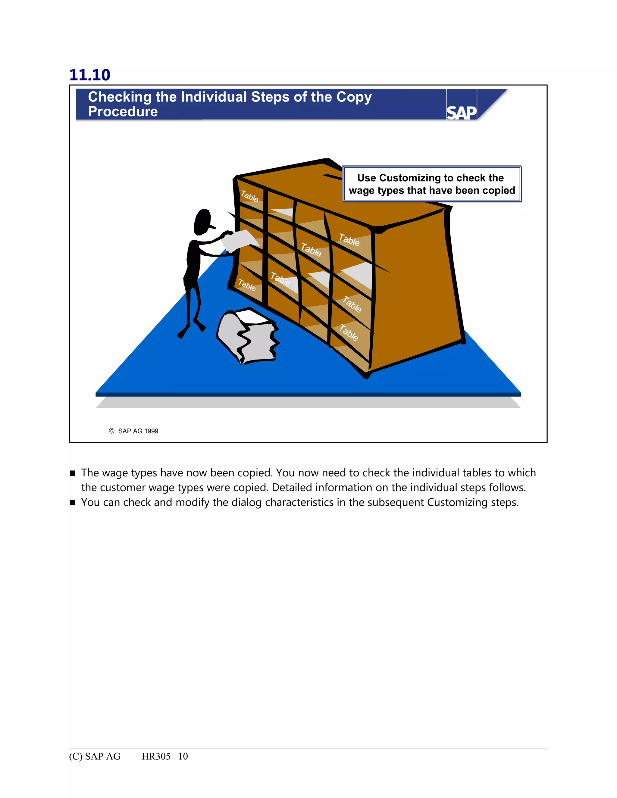 11.10
© SAP AG 1999
Checking the Individual Steps of the Copy
Procedure
Table
Table
Table
Table
Table
Table
Table
Table
Table
Table
Table
Table
Table
Table
Use Customizing to check the
wage types that have been copied
 The wage types have now been copied. You now need to check the individual tables to which
the customer wage types were copied. Detailed information on the individual steps follows.
 You can check and modify the dialog characteristics in the subsequent Customizing steps.
(C) SAP AG HR305 10
 